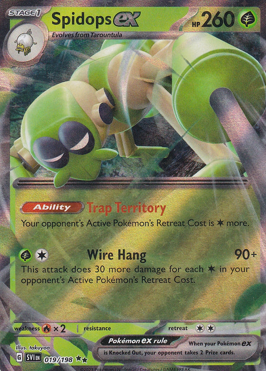 Spidops ex